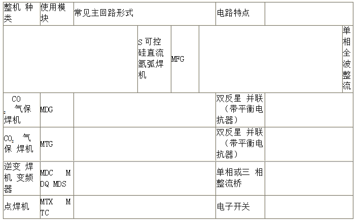 電焊機晶閘管應用圖