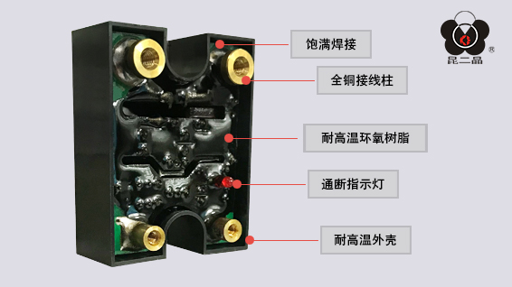 直流控交流固態(tài)繼電器